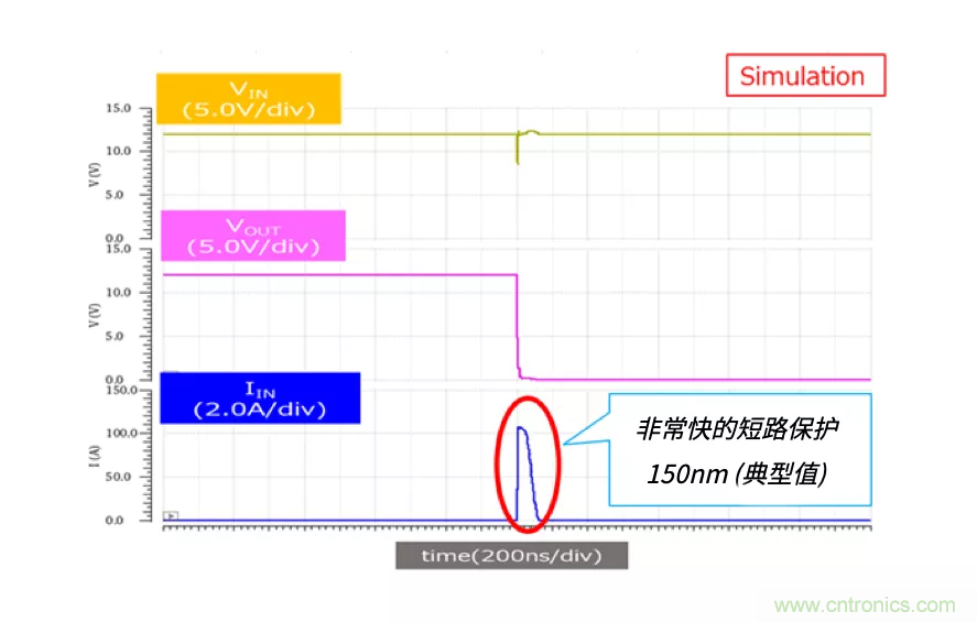 顛覆傳統(tǒng)！原來“保險絲”還可以這樣設(shè)計(jì)~