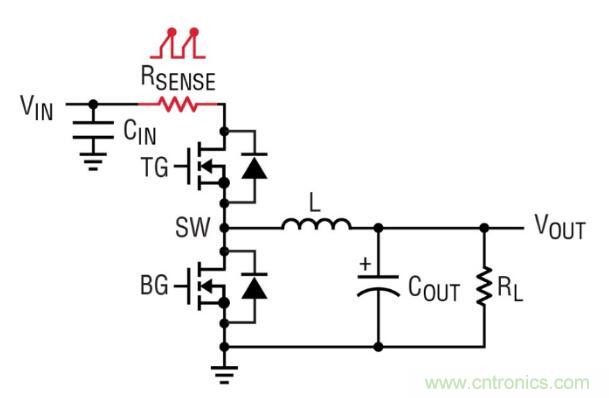 由淺入深，手把手教你開關模式下的電源電流檢測