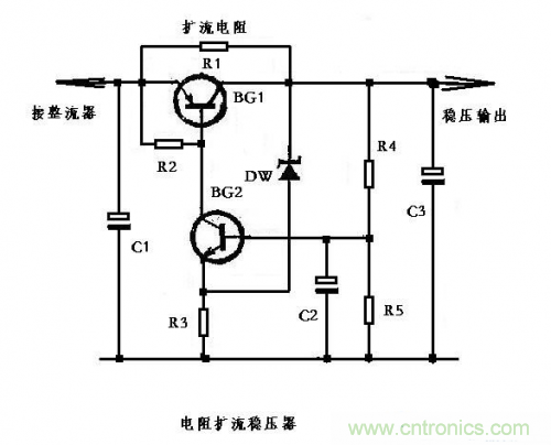 什么是擴流電路？如何設計擴流電路？