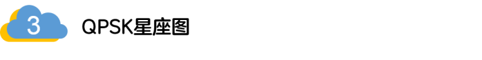 如何實現(xiàn)5G的調制方式？