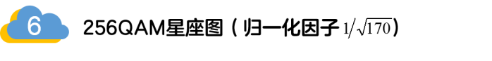 如何實現(xiàn)5G的調制方式？