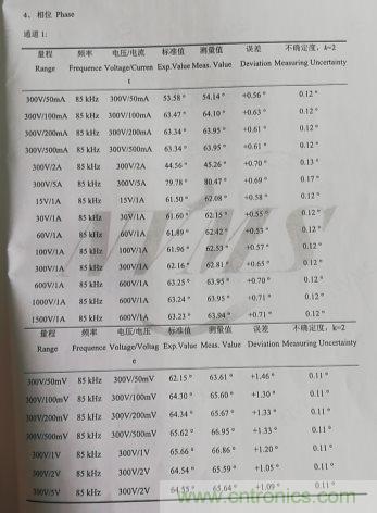超聲換能器參數(shù)測試 超聲換能器參數(shù)測試