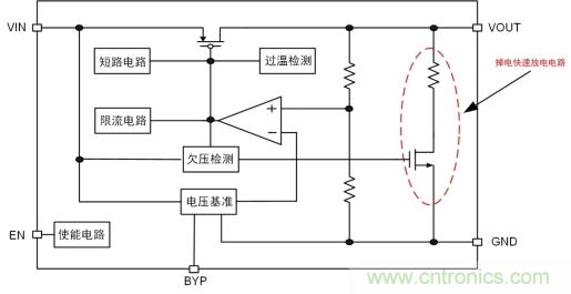 儲能電容緩慢掉電怎么辦？ZL6205為你支招