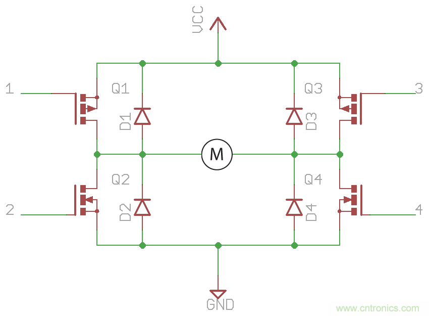 如何為你的電機找到一個好“管家”？