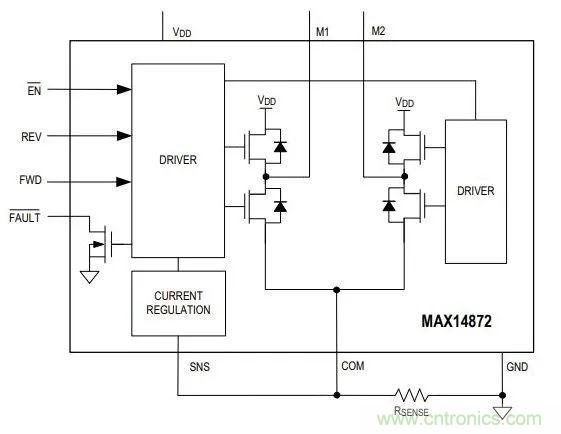 如何為你的電機找到一個好“管家”？
