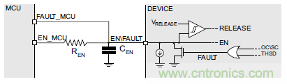 如何為你的電機找到一個好“管家”？