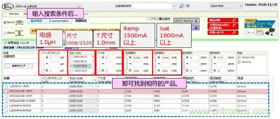 功率電感器基礎(chǔ)第1章：何謂功率電感器？工藝特點(diǎn)上的差異？