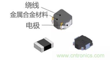 功率電感器基礎(chǔ)第1章：何謂功率電感器？工藝特點(diǎn)上的差異？