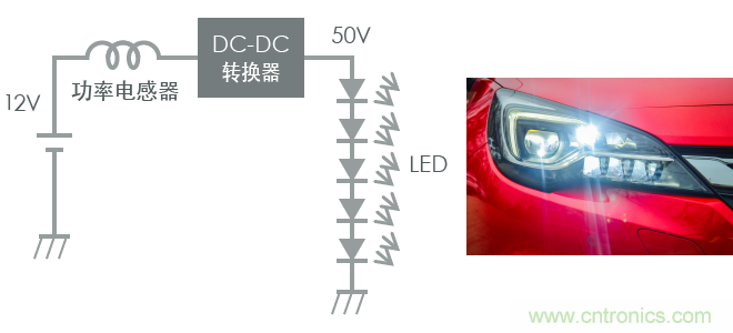 功率電感器基礎第1章：何謂功率電感器？工藝特點上的差異？