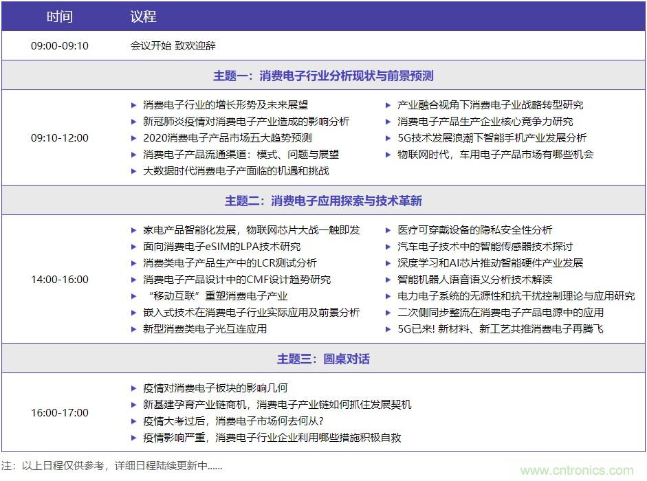 嘉賓演講觀點搶先看：“OFweek 2020國際消費電子在線大會暨展覽會”火熱來襲！
