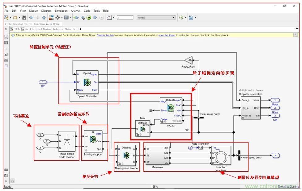 如何用FOC電機(jī)控制MATLAB仿真！