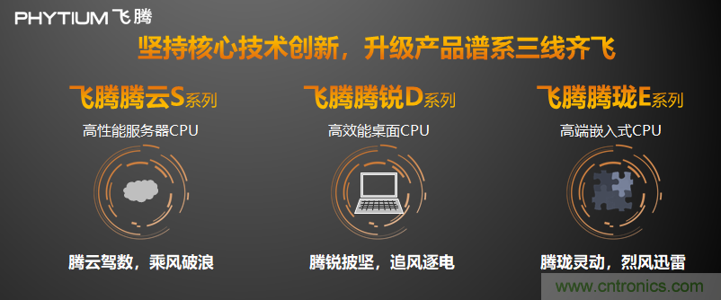 飛騰發(fā)布多路服務(wù)器CPU騰云S2500 以五大核心能力賦能新基建