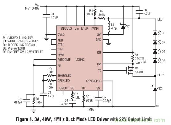 具集成型電壓限制功能的3A、1MHz降壓模式LED驅動器