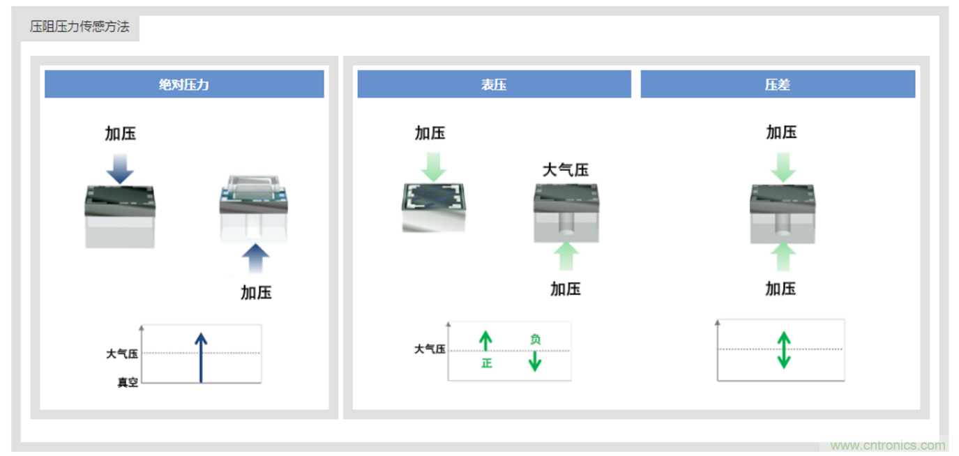 告別“黑白”，迎接“彩色”：看?？嫡槿手匦露x全彩攝像機(jī)！