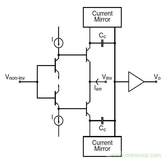 利用ADC、全差分放大器和時鐘調(diào)整電路設(shè)計模擬系統(tǒng)