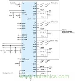功能豐富的系統(tǒng)需要采用靈活、可配置的20V大電流PMIC