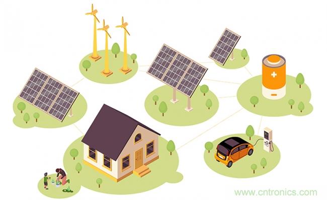 儲能系統(tǒng)助推電動汽車快速充電基礎(chǔ)設(shè)施建設(shè) 儲能系統(tǒng)助推電動汽車快速充電基礎(chǔ)設(shè)施建設(shè)
