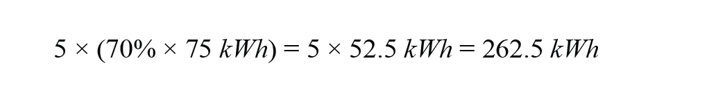儲能系統(tǒng)助推電動汽車快速充電基礎(chǔ)設(shè)施建設(shè) 儲能系統(tǒng)助推電動汽車快速充電基礎(chǔ)設(shè)施建設(shè)