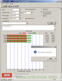 瑞發(fā)科NS1021解決方案突破USB 2.0限制，讓連接更高效