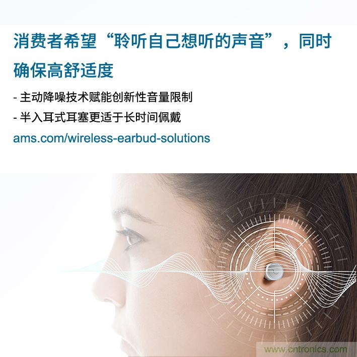 Ams調(diào)查發(fā)現(xiàn)，消費者希望“聆聽自己想聽的聲音”，同時舒適度不受影響