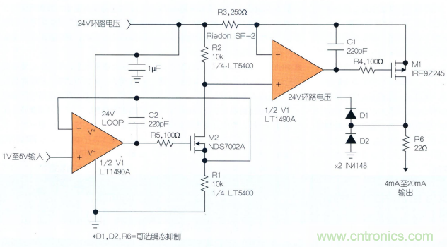 什么？！4mA至20mA電流環(huán)路的誤差小于0.2%？!