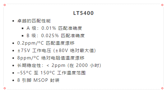 什么？！4mA至20mA電流環(huán)路的誤差小于0.2%？!