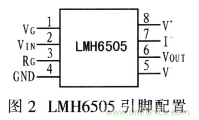 如何通過可變?cè)鲆娣糯笃鱈MH6505實(shí)現(xiàn)AGC電路設(shè)計(jì)？