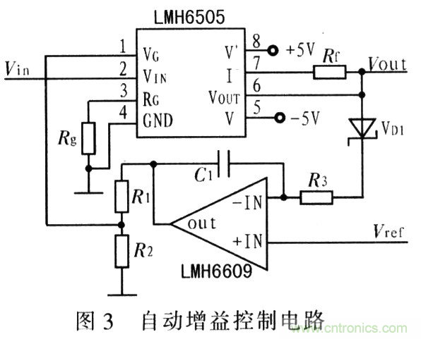 如何通過可變?cè)鲆娣糯笃鱈MH6505實(shí)現(xiàn)AGC電路設(shè)計(jì)？