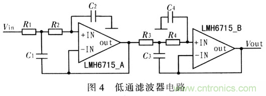 如何通過可變?cè)鲆娣糯笃鱈MH6505實(shí)現(xiàn)AGC電路設(shè)計(jì)？