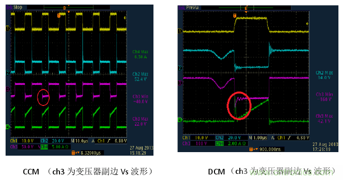 CCM與DCM模式到底有什么區(qū)別？