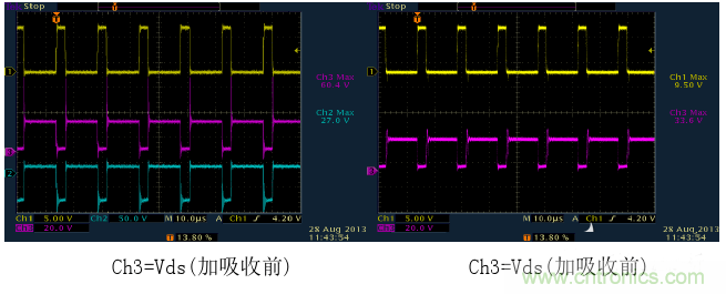 CCM與DCM模式到底有什么區(qū)別？
