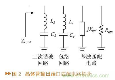如何利用功率放大器實(shí)現(xiàn)功放記憶效應(yīng)電路的設(shè)計(jì)？