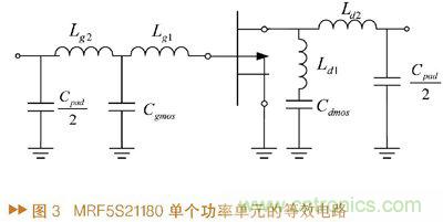 如何利用功率放大器實(shí)現(xiàn)功放記憶效應(yīng)電路的設(shè)計(jì)？
