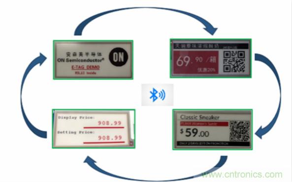 賦能未來(lái)智能家居及建筑、工業(yè)物聯(lián)網(wǎng)、資產(chǎn)監(jiān)控、智慧醫(yī)療的物聯(lián)網(wǎng)創(chuàng)新方案