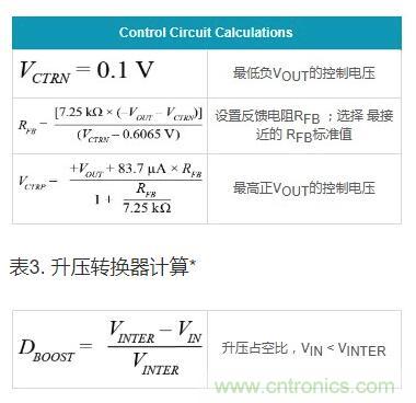 通過5 V至24 V輸入提供雙極性、雙向DC-DC流入和流出電流