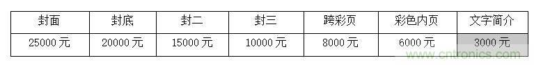 2021中國(深圳)國際集成電路產業(yè)與應用展覽會暨論壇 2021中國(深圳)國際集成電路產業(yè)與應用展覽會暨論壇