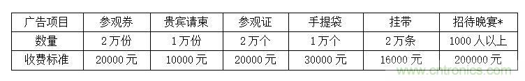 2021中國(深圳)國際集成電路產業(yè)與應用展覽會暨論壇 2021中國(深圳)國際集成電路產業(yè)與應用展覽會暨論壇
