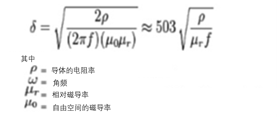 現(xiàn)場應用首席工程師給你講解:”信號完整性“