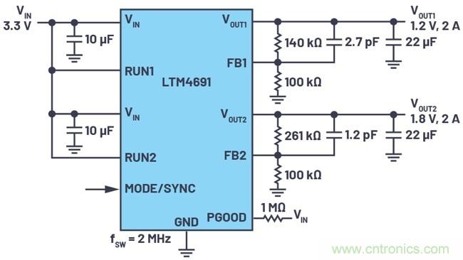 3.6V輸入、雙路輸出µModule降壓穩(wěn)壓器以3mm × 4mm小尺寸為每通道提供2A電流