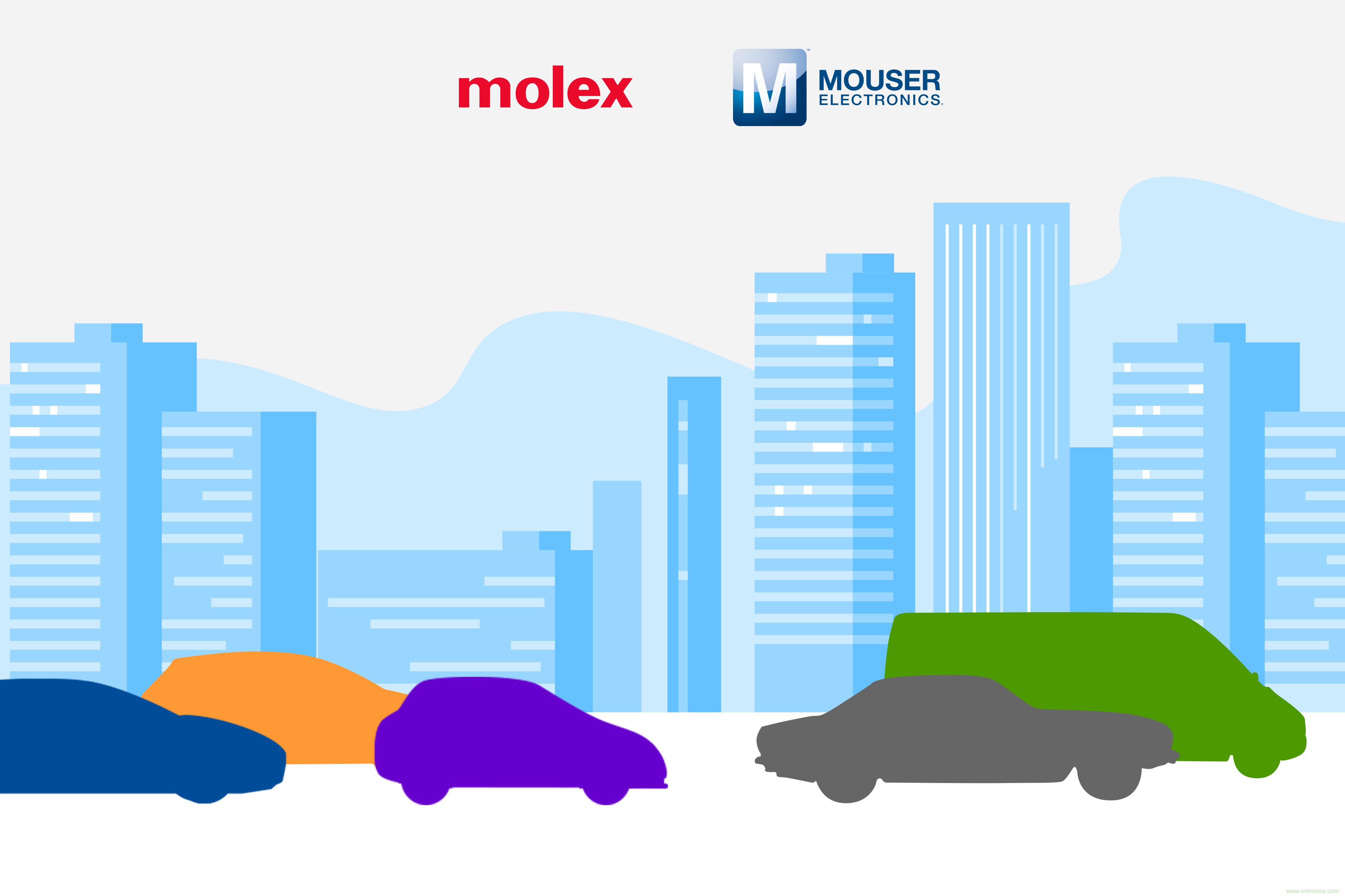 貿(mào)澤電子與Molex聯(lián)手打造汽車技術(shù)數(shù)字智庫 貿(mào)澤電子與Molex聯(lián)手打造汽車技術(shù)數(shù)字智庫