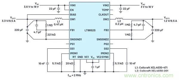是神馬？可以不受布局變化和更新的影響，還能最大限度降低電路EMI？
