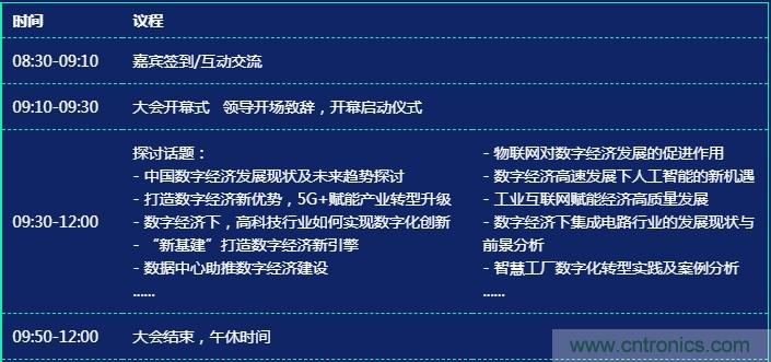 數(shù)字經(jīng)濟(jì)快速崛起，2020中國(guó)國(guó)際數(shù)字經(jīng)濟(jì)大會(huì)乘風(fēng)而來！