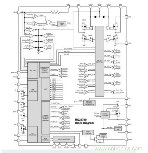 Buck-Boost集成電路提供更快的充電速度，更長的電池壽命