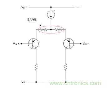 如何攻克高速放大器設(shè)計(jì)三大常見(jiàn)問(wèn)題？