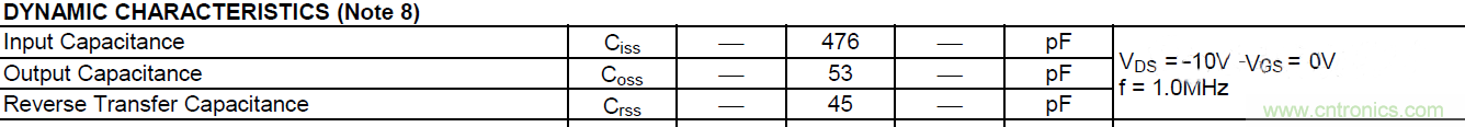 MOSFET的寄生電容是如何影響其開關(guān)速度的？