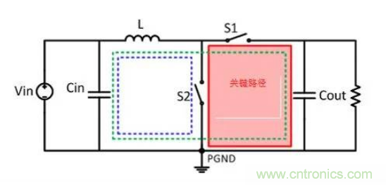 移動(dòng)電源設(shè)計(jì)如何通過EMI測(cè)試？