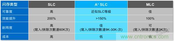 每天上千萬(wàn)次的客流量，地鐵閘機(jī)如何維持穩(wěn)定運(yùn)行?