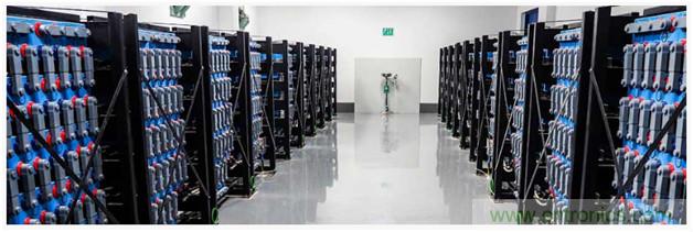 新冠肺炎疫情是否會(huì)加速電氣化革命？