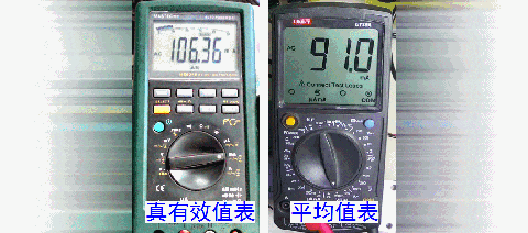 如何簡(jiǎn)便標(biāo)定信號(hào)源電流大小？