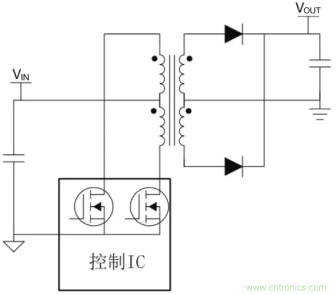 穿越隔離柵供電：TI教你一個好方法！